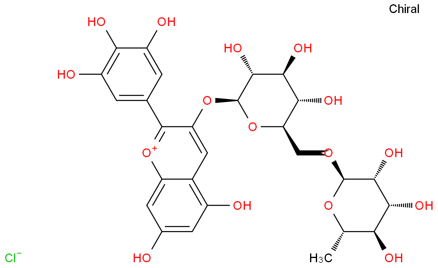 磺胺醋酰的化学性质